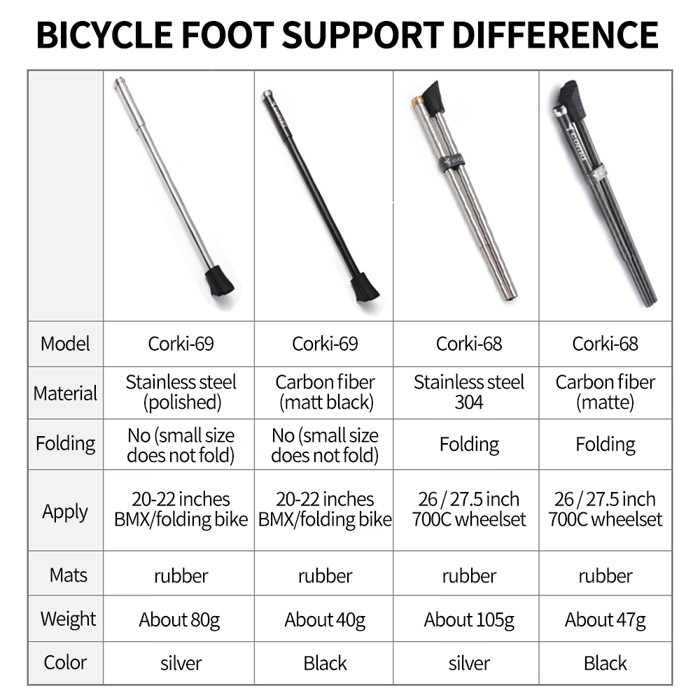 Ultralight Carbon Fiber MTB Ro - Mountain Biking Brands ulasan dan harga