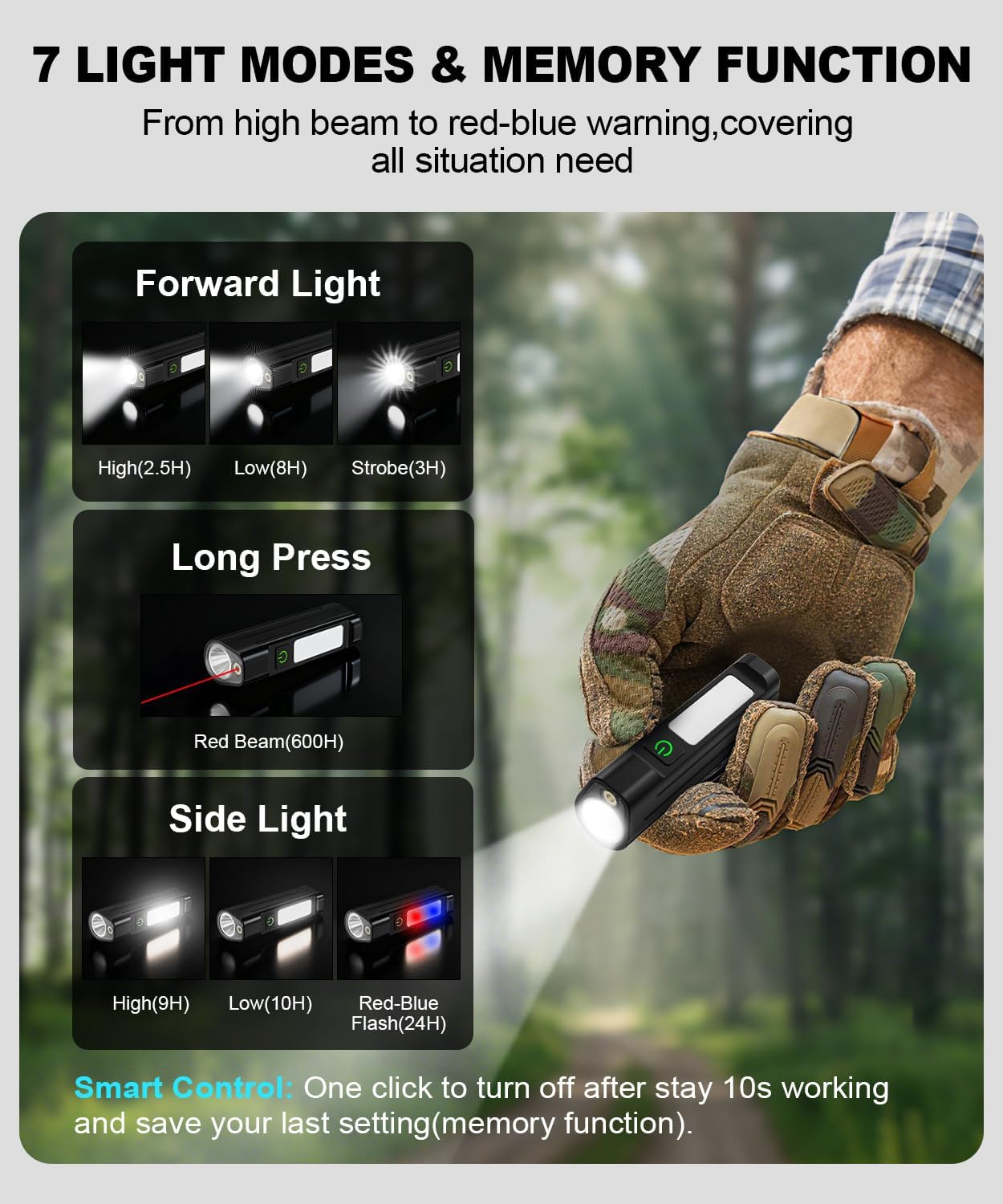 Portable LED FlashlightWaterpr - Mountain Biking Lights ulasan dan harga