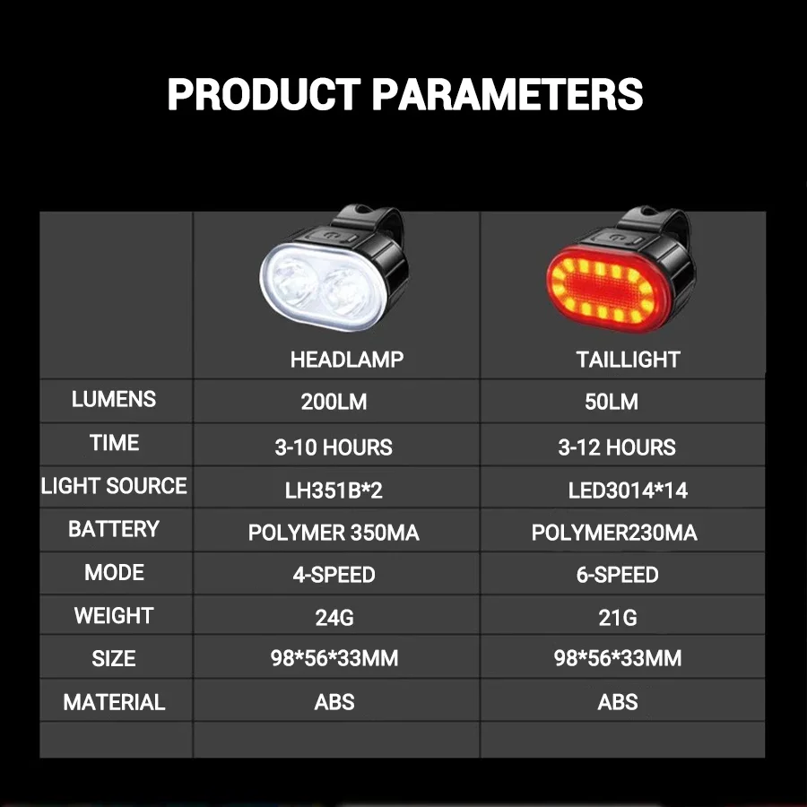 USB-C Rechargeable Bicycle Lig - Mountain Biking Lights ulasan dan harga
