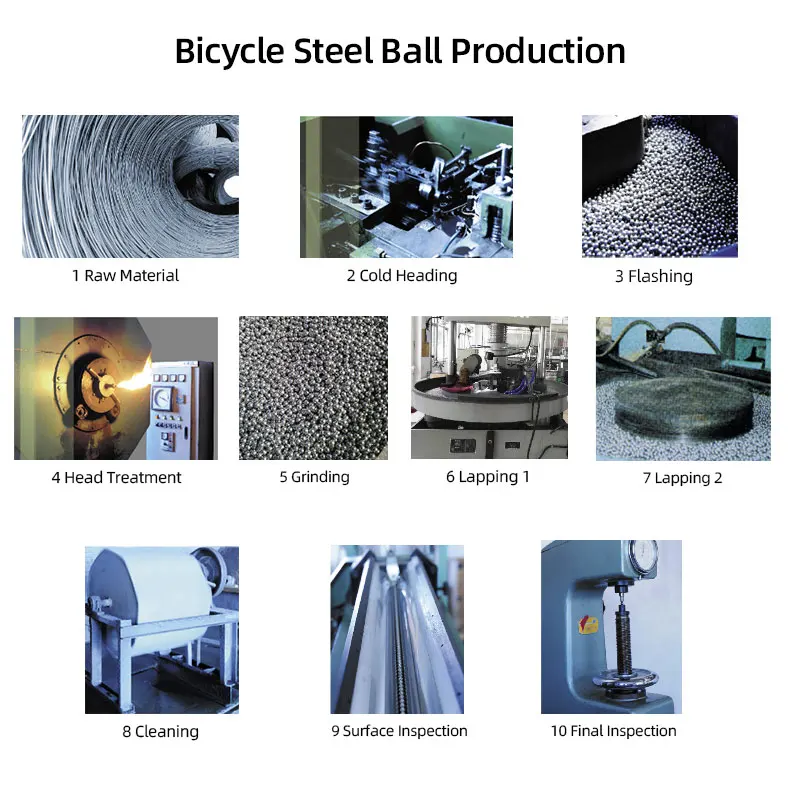 144/20pcs Bicycle Carbon Steel - Mountain Biking Brands ulasan dan harga
