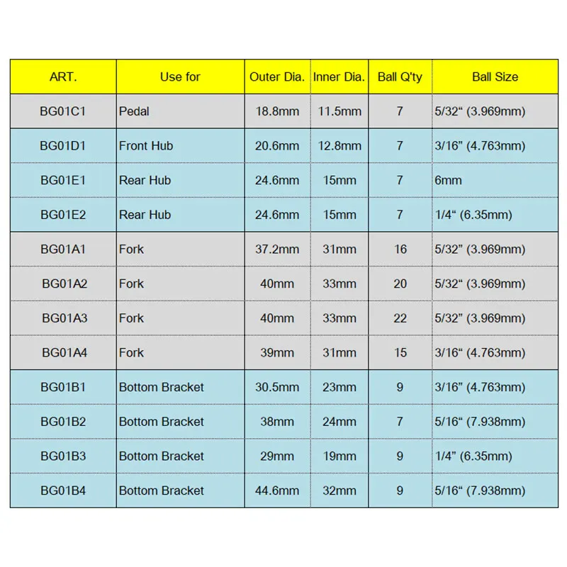 MTB Road Bike Headset Bottom B - Mountain Biking Brands ulasan dan harga
